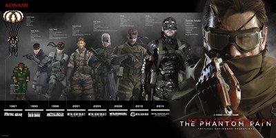 Metal Gear Solid V: The Phantom Pain Poster #19374