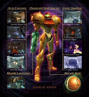 Metroid Prime Poster #19432