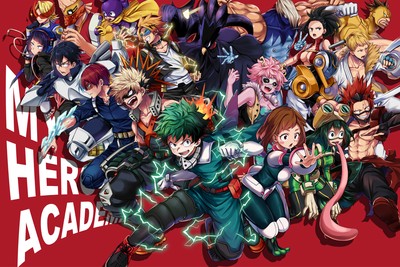All Characters posters