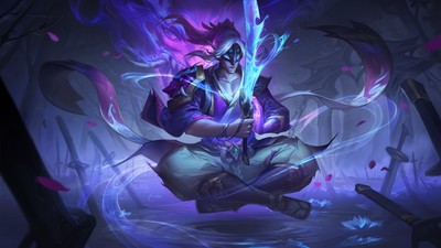 Master Yi poster