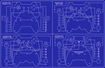 PlayStation Poster #60724