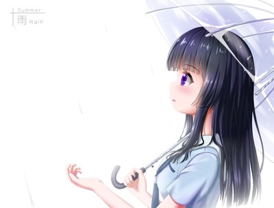 Rinko Shirokane posters
