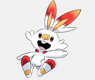 Scorbunny poster